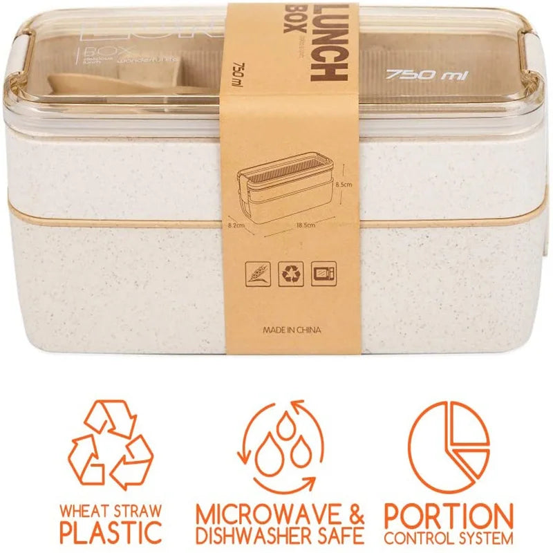 Bento Box - KitchenEnvy