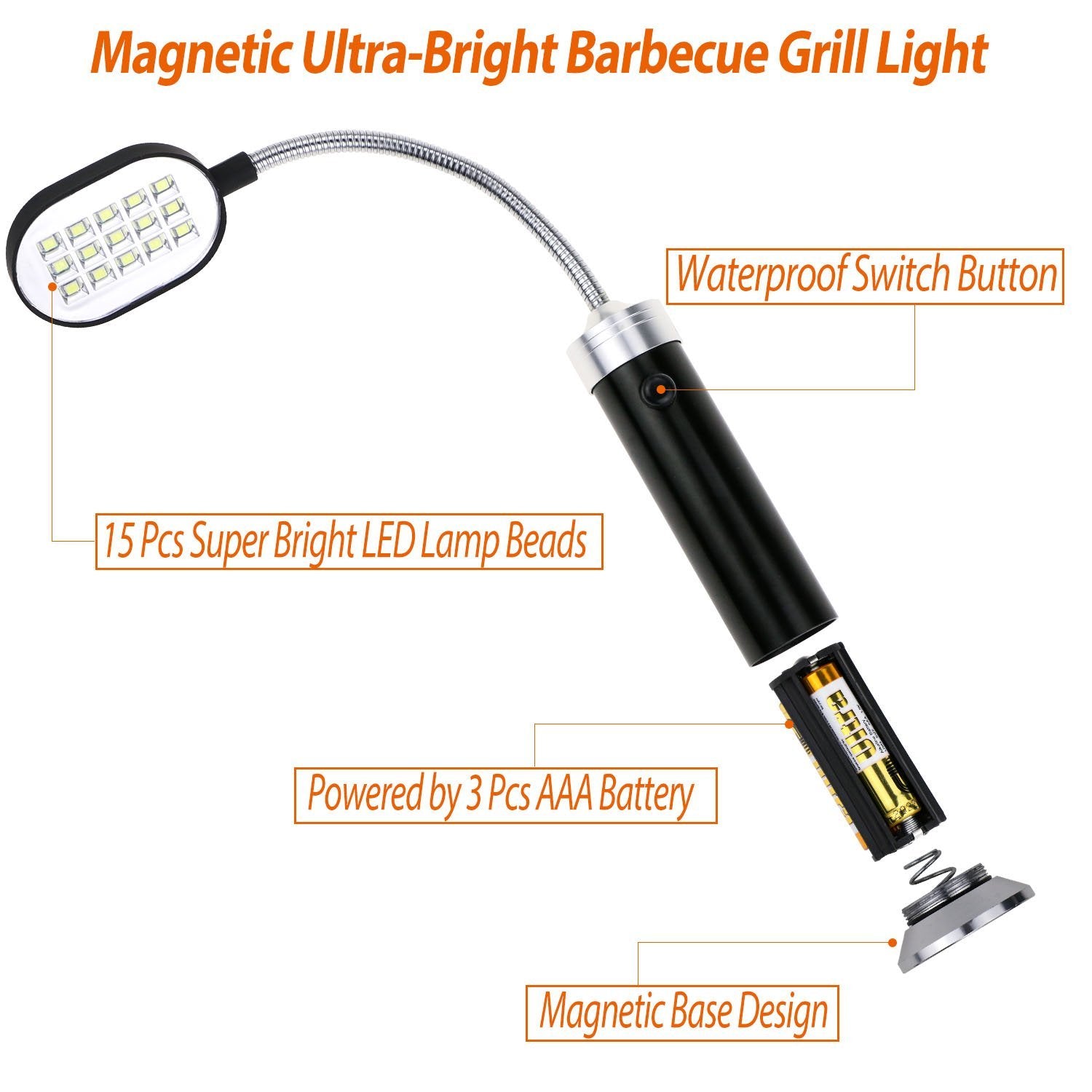 Rotating Grill Light - KitchenEnvy