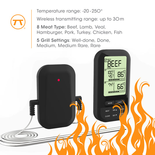 Outset Digital Wireless Dual Probe BBQ Thermometer - KitchenEnvy