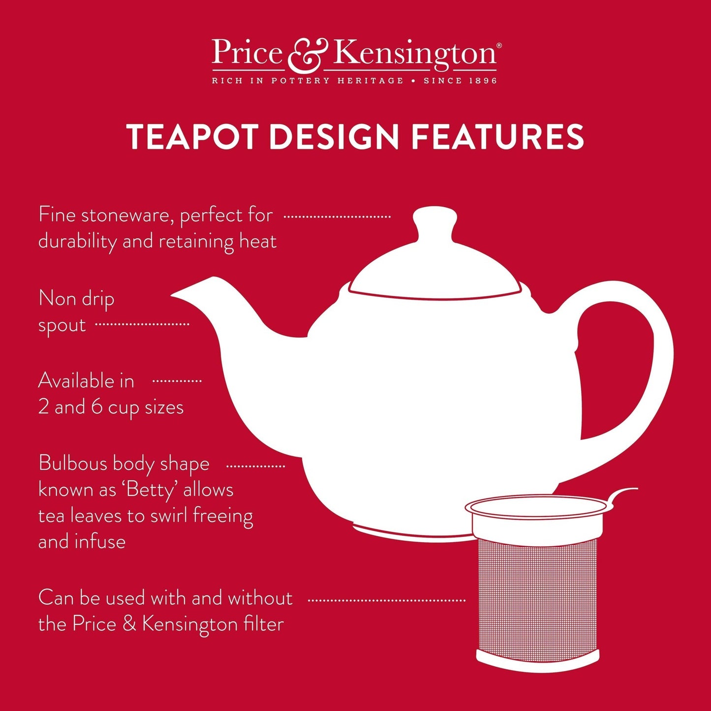 PRICE & KENSINGTON BRIGHTS Teapot 2cup - KitchenEnvy