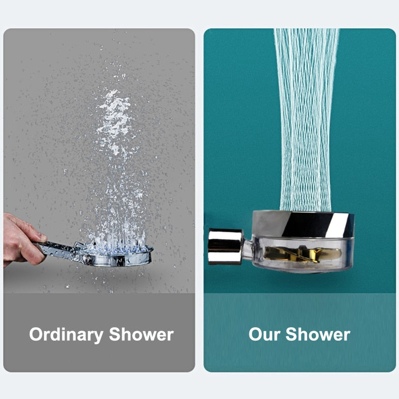 KitchenEnvy Shower Head 360 - High Pressure - KitchenEnvy