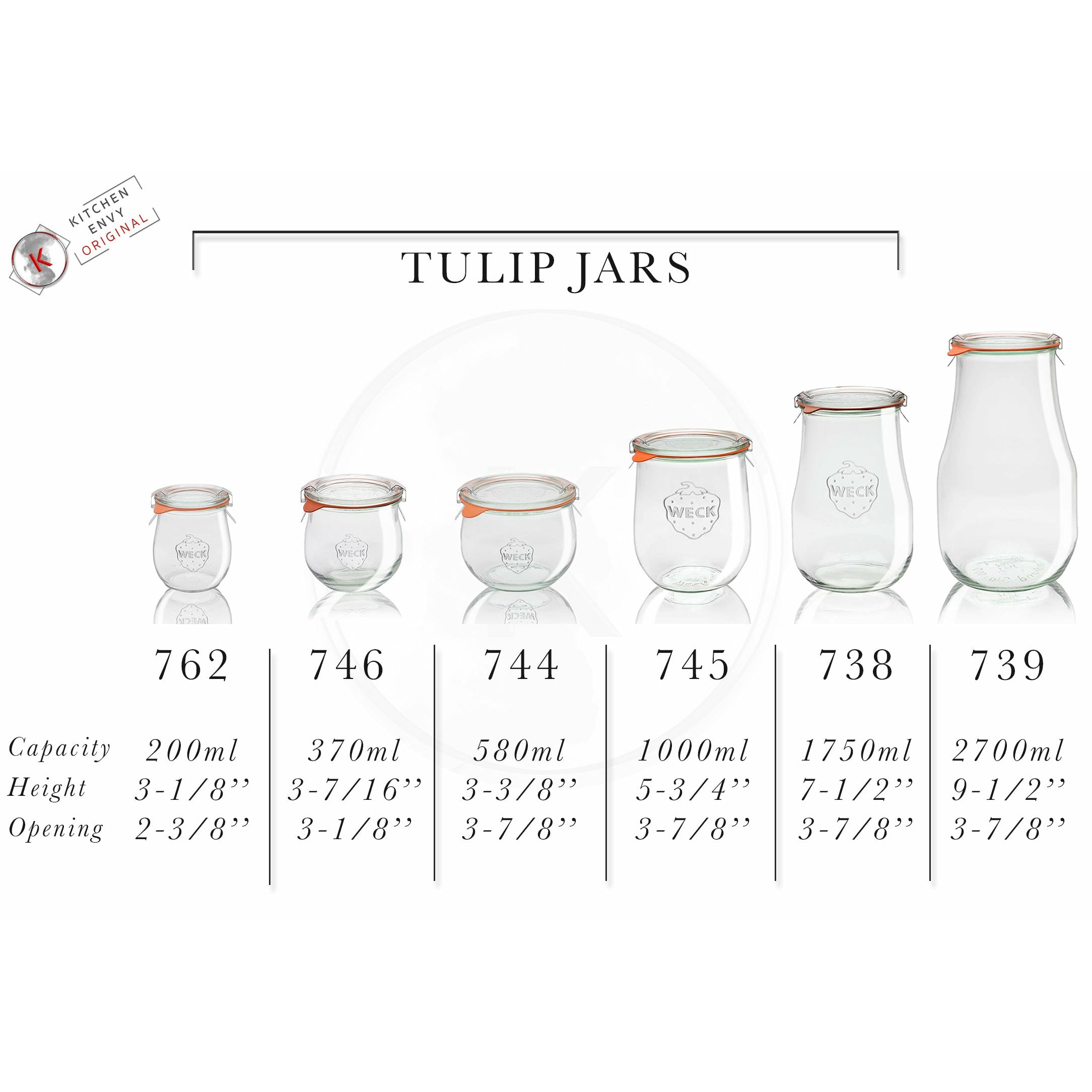 Weck Jars - 745 Tulip 1000ml Case of 6 – KitchenEnvy